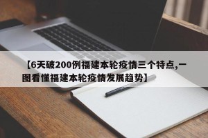 【6天破200例福建本轮疫情三个特点,一图看懂福建本轮疫情发展趋势】