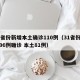 31省份新增本土确诊110例（31省份新增96例确诊 本土81例）