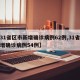 【31省区市新增确诊病例62例,31省市新增确诊病例54例】