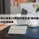 福州累计报告21例阳性感染者:福州确诊一例新型冠状病毒